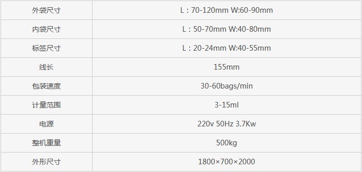 長沙市芙蓉區邦得樂包裝機械經營部,長沙包裝機械,全自動包裝機,熱收縮包裝機,打包機,真空包裝機